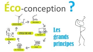 Principes de lEcoConception amp EcoDesign [upl. by Ela19]