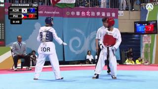 Asian Junior Taekwondo Championships Final male 48 [upl. by Kcirdde606]