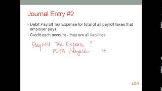 Payroll Journal Entries [upl. by Perpetua747]