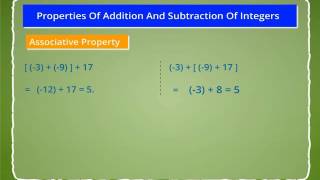 Properties of Addition and Subtraction of Integers [upl. by Cassandre608]