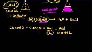 Acid–base titrations  Chemical reactions  AP Chemistry  Khan Academy [upl. by Hatnamas41]