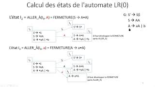 Construction Automate à pile NF 2 [upl. by Amalea614]