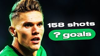 I found all Viktor Gyokeres shots this season [upl. by Weiman]