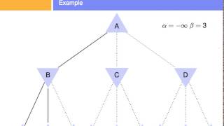 Properties of αalphaβbetaγgammaradiationsRadiopharmaceuticalsInorg ChemBPharm1SEMUnit 5 [upl. by Jaunita]