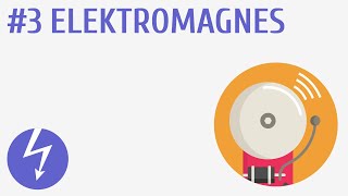 Elektromagnes 3  Magnetyzm [upl. by Serle]