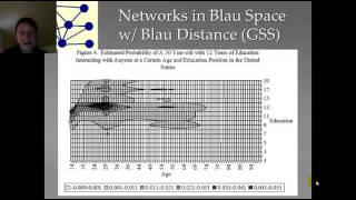 Patterns in Social Networks Homophily and Ripple Effects [upl. by Wojak]