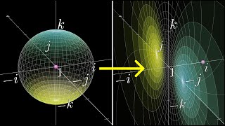 Visualizing quaternions 4d numbers with stereographic projection [upl. by Alexander]