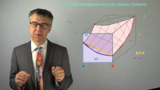 Dampfdruckdiagramm und Siedediagramm  Zustandsdiagramme eines idealen Zweikomponentensystems PC36 [upl. by Deeanne795]