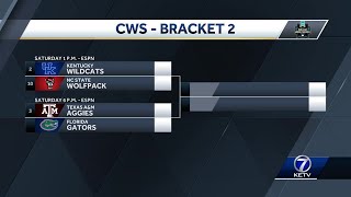 College World Series schedule set [upl. by Otsirave335]