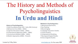 The History and methods of psycholinguistics The history and methods of psycholinguistics In Urdu [upl. by Witha939]