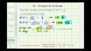 Ex Find the Average Rate of Change Given a Function on 3 3h [upl. by Barty]