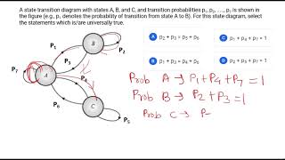 State transition Diagram Markov chain Question Gate Question on State transition probability [upl. by Rehttam869]