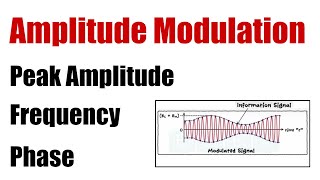 What is AMPLITUDE MODULATION Peak Amplitude  Frequency  Phase  Modulation Techniques [upl. by Andree]