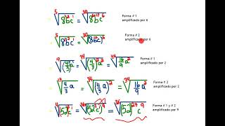 Amplificación de Radicales con explicación sencilla de comprender [upl. by Irvin599]