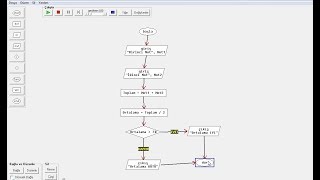 Algoritma ve Akış Diyagramı Örnekleri 2 [upl. by Ricarda]