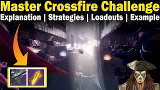 Crossfire ChallengeTriumph Guide Destiny 2  Root of Nightmares Raid [upl. by Dauf]