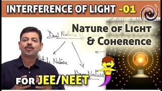 Class 12 Physics  Reflection of Light  31 Mirror Formula and Magnification Formula  JEE amp NEET [upl. by Tremayne]