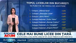 Cele mai bune licee din București și din țară după ultima medie de admitere [upl. by Alexine]