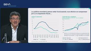 La previsión de crecimiento del PIB para 2024 en España se eleva hasta el 25 [upl. by Rigdon]