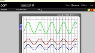 Wave Superposition [upl. by Selena99]