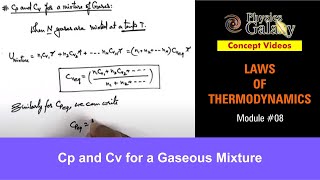 Class 11 Physics  Laws of Thermodynamics  8 Cp and Cv for a Gaseous Mixture  For JEE amp NEET [upl. by Ynned]