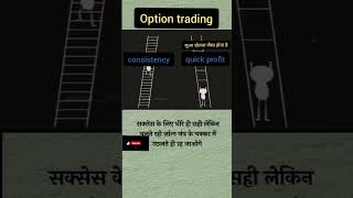 इसे समझ लिया तो options Trading में जीत हसील कर लोगे [upl. by Airottiv]