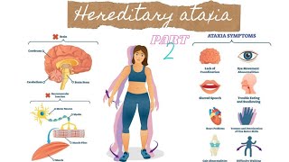 HEREDITARY ATAXIA  PART2  SPINOCEREBELLAR ATAXIA  PROGRESSIVE GENETIC DISORDER [upl. by Mcbride]