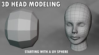 3D Head Modeling 3  Ani Blender 4D [upl. by Anigue]