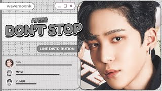 ATEEZ  Dont Stop Line Distribution [upl. by Sothena]