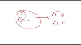 MBA CET 2023 How to use Freeze float and Betterment options while choosing colleges [upl. by Dranyl]