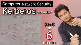 Kerberos  Network Authentication Protocol explained in hindi  Working History AS TGS and AP [upl. by Owens]