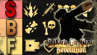 Full Updated ALL SKILLS Tier List  AOT Revolution [upl. by Ariaet977]