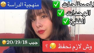 كيفاه تضمن 20 في الألمانية في الباك فيديو شامل منهجية و أسرار الألمانية باك 2024 [upl. by Yarezed]