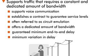 Hard Quality of Service QoS  9  Constant Bit Rate CBR [upl. by Akvir687]