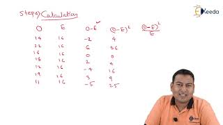 Test for Goodness of Fit  Problem 1  Chi Square Test  Engineering Mathematics 4 [upl. by Dewar638]