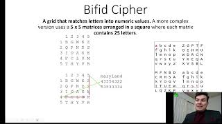 Bifid Cipher Playfair Homophonic Substitution Cipher [upl. by Mckee434]