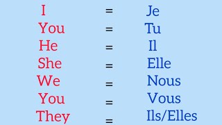 les pronoms personnels en Anglais Personal pronouns in English [upl. by Letnahc]