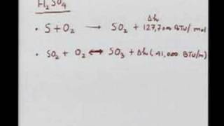 17 Emission from Fugitive Sources amp Sulfuric acid production [upl. by Ahsienor105]