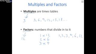 Maths GCSE Lesson 2 Multiples and Factors [upl. by Leugimesoj]