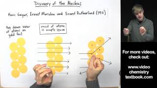 Discovery of the Nucleus Rutherfords Gold Foil Experiment [upl. by Salahcin]