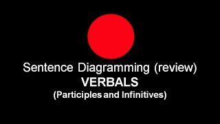 Sentence Diagramming part 7 Participles and Infinitives Archived [upl. by Arbma]