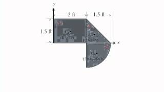 Statics Lecture 31 Centroid of composite areas [upl. by Arayc64]