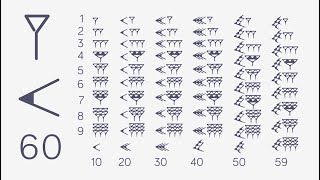 Talsystem  De babyloniska talsystemet  Åk 46 [upl. by Virgel939]