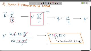 Física Carga y campo eléctrico  Carga y fuerza de repulsión [upl. by Einapets947]
