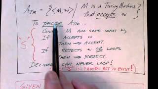 Lecture 4165 Halting Problem A Proof by Reduction [upl. by Irrep]