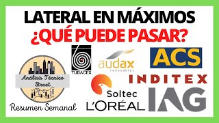 📈 ANÁLISIS TÉCNICO DE ACCIONES IAG ➕ SOLTEC ➕ COINBASE ➕ INDITEX [upl. by Leugimesoj]