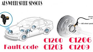 ABS SPEED SENSOR SOLUTION Fault code C1200 C1203 C1206 C1209 [upl. by Innis803]