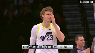 Lauri Markkanen vs Nets  PlayByPlay Highlights  2024129 [upl. by Arleyne]