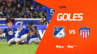 Millonarios vs Junior 20  Copa BetPlay Dimayor  Final [upl. by Novj]