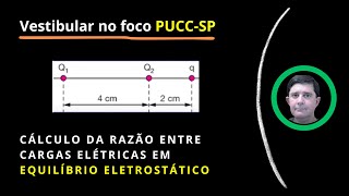 Eletrostática05  PUCCSP  Cálculo da razão entre cargas elétricas em equilíbrio eletrostático [upl. by Mcintosh]